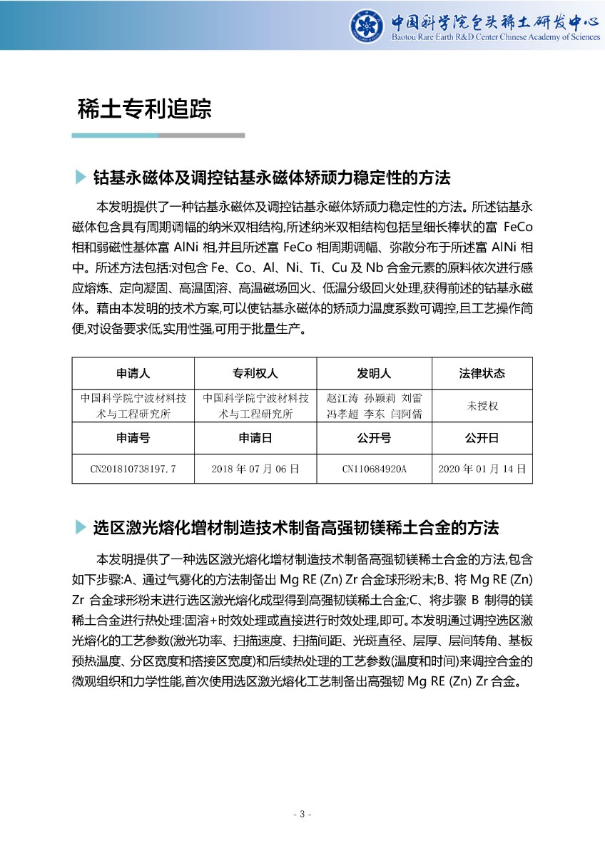 稀土专利周报-第21期_页面_4.jpg