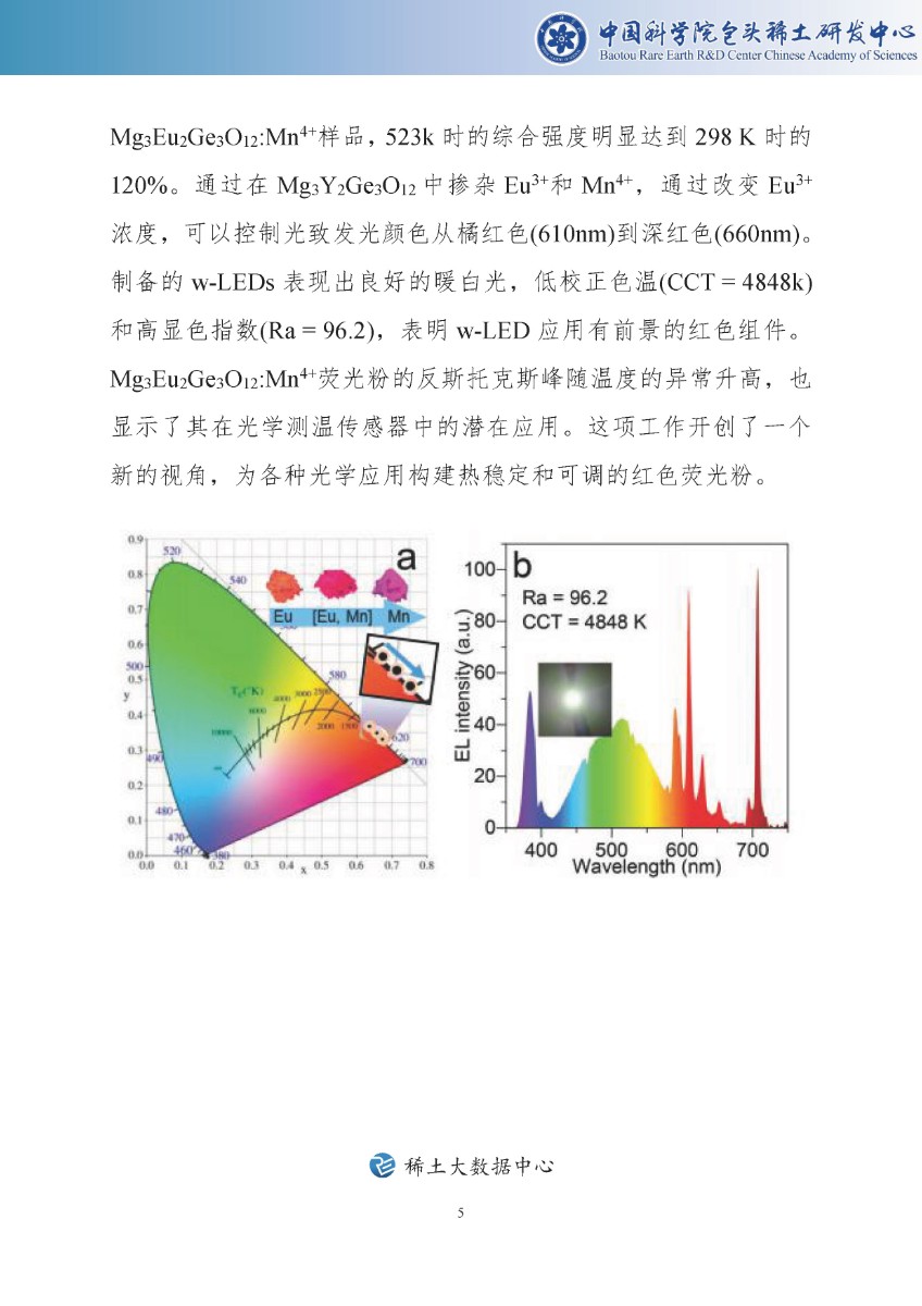 【第11期】2020年稀土科技文摘周报_页面_06.jpg