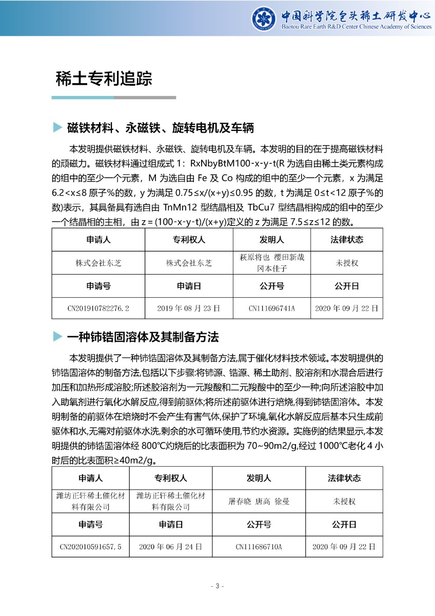 稀土专利周报-第51期_页面_4.jpg